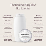 Load image into Gallery viewer, Everist The Fragrance-Free Conditioner Concentrate