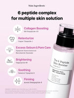 Load image into Gallery viewer, Cosrx the 6 Peptide Skin Booster Serum 150ml