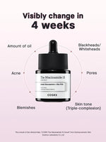 Load image into Gallery viewer, Cosrx the Niacinamide 15 Serum 20ml