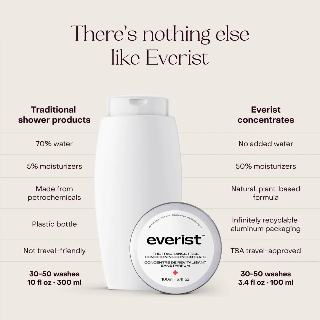 Everist The Fragrance-Free Conditioner Concentrate