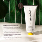 Load image into Gallery viewer, Everist The Shampoo Concentrate