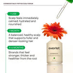 Load image into Gallery viewer, Everboost Multi-Peptide Scalp Serum
