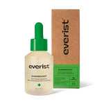 Load image into Gallery viewer, Everboost Multi-Peptide Scalp Serum