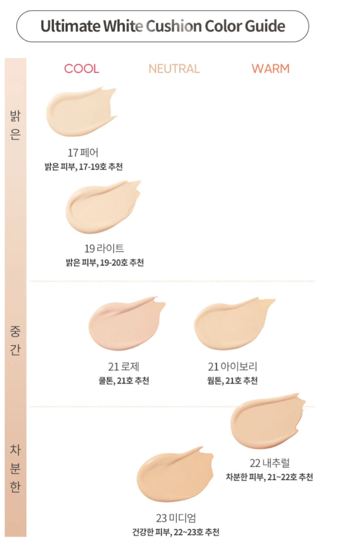 Banila Co Covericious Ultimate White Cushion SPF38 Pa++ 14g