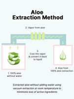 Load image into Gallery viewer, Cosrx Aloe 54.2 Aqua Tone-Up Sunscreen Spf 50+ Pa++++ 50ml