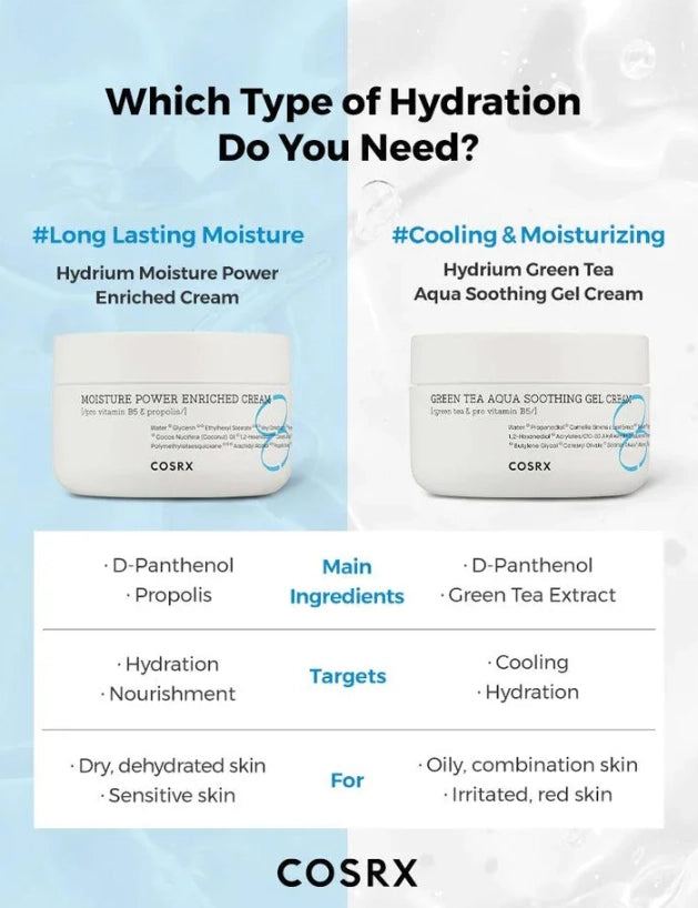 Cosrx Hydrium Moisture Power Enriched Cream 50ml