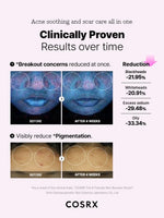 Load image into Gallery viewer, Cosrx the 6 Peptide Skin Booster Serum 150ml