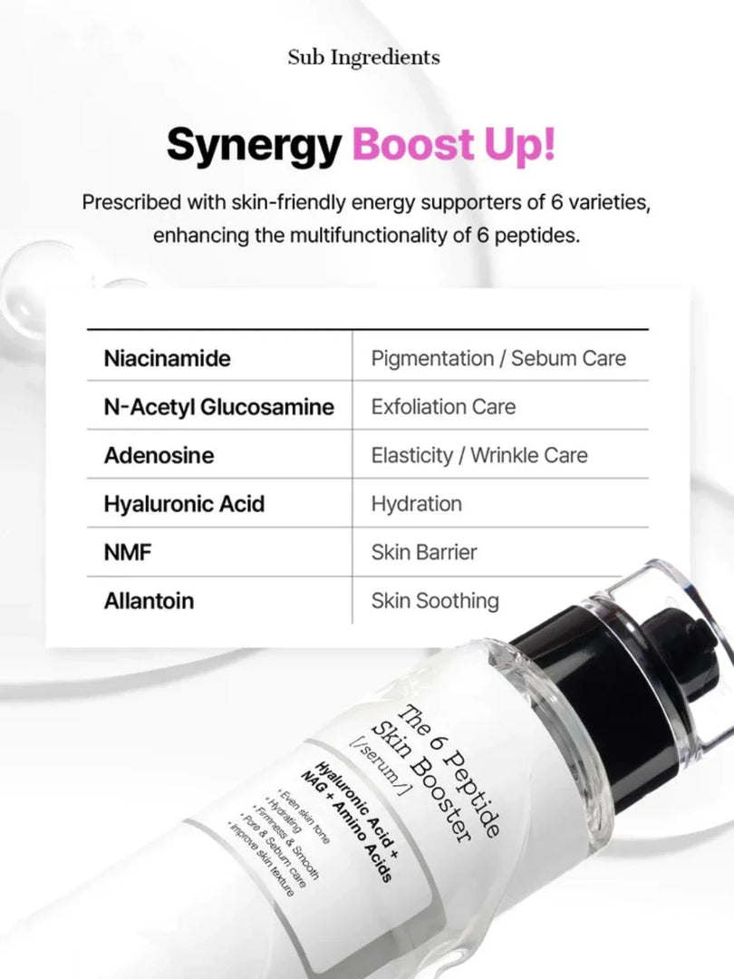 Cosrx the 6 Peptide Skin Booster Serum 150ml